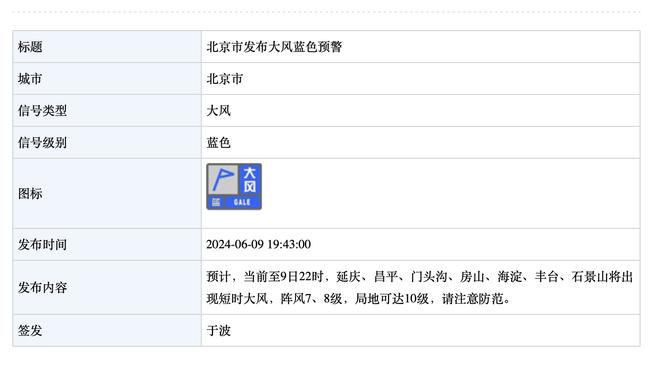 波波：文班亚马明日可能不会出战鹈鹕 这取决于其臀部伤情